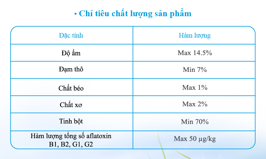 Chỉ tiêu chất lượng sản phẩm tiếng Việt